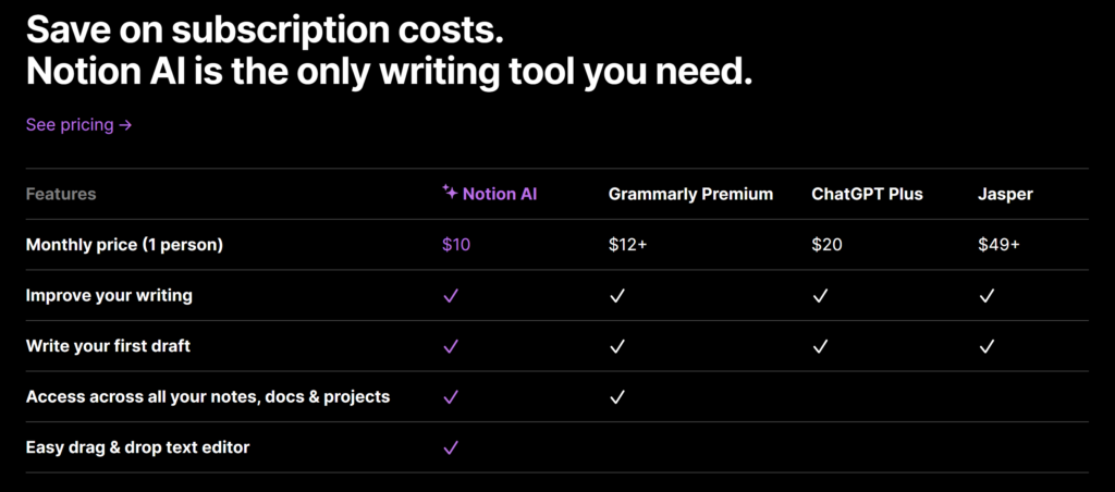 notion_ai_price