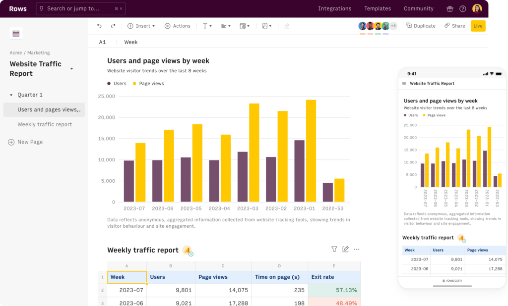 rows_data_production