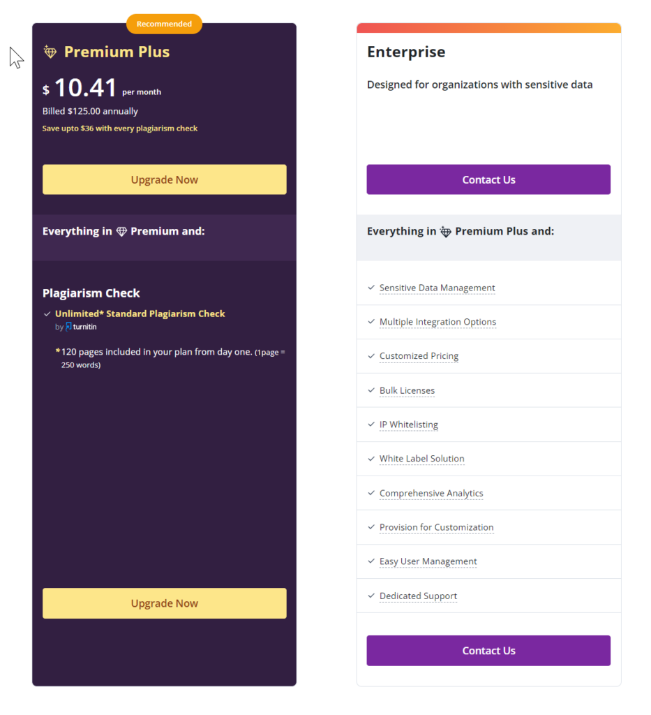 trinka_costs_premium_plus_enterprise