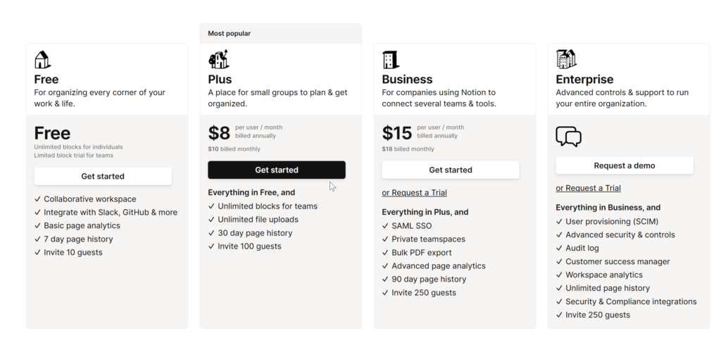 notion_costs