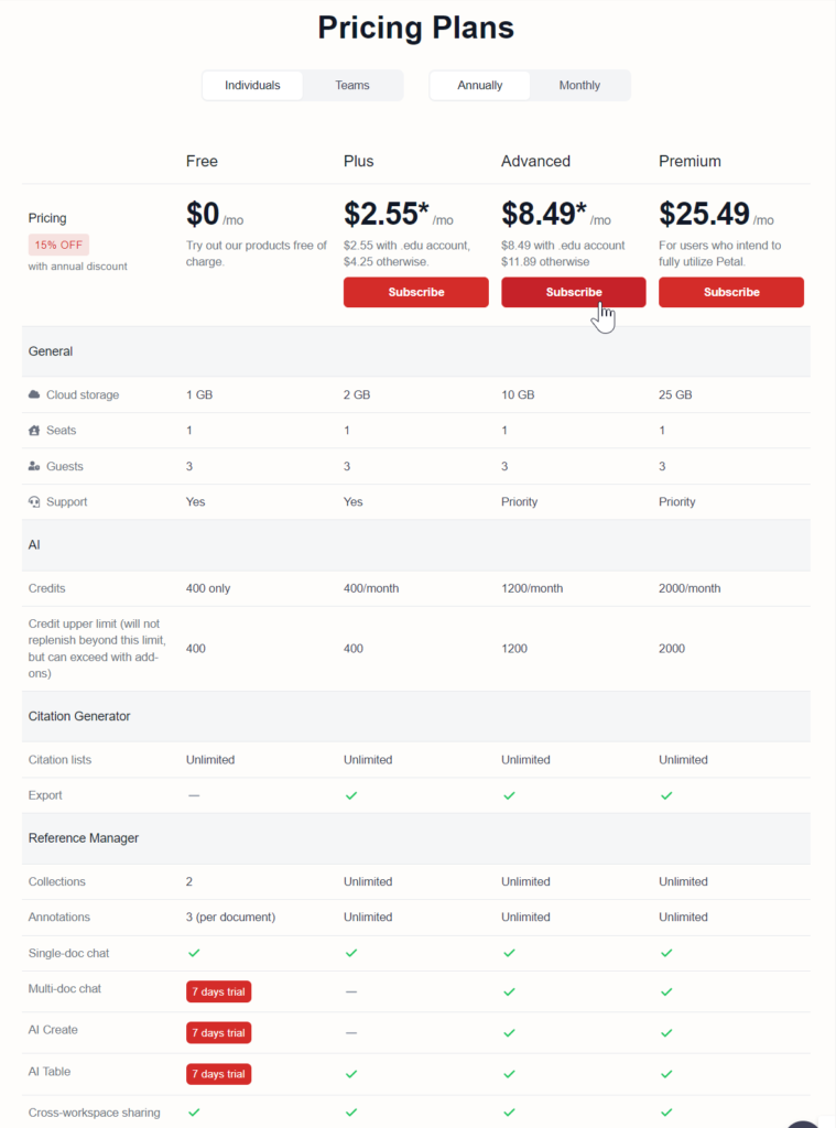 petal_individuals_pricing