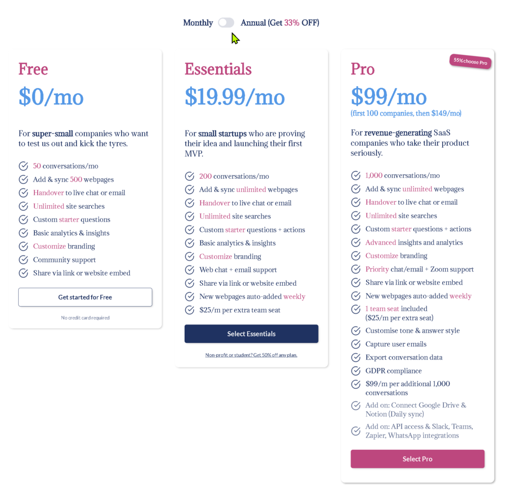 myaskai_monthly_prices
